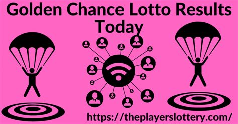 Golden Chance Lotto Results today (Morning, Afternoon & Night games).